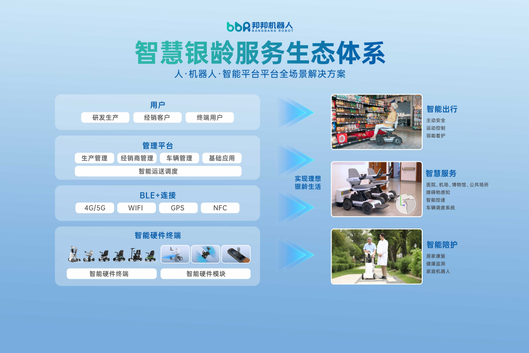 加拿大彩票官网