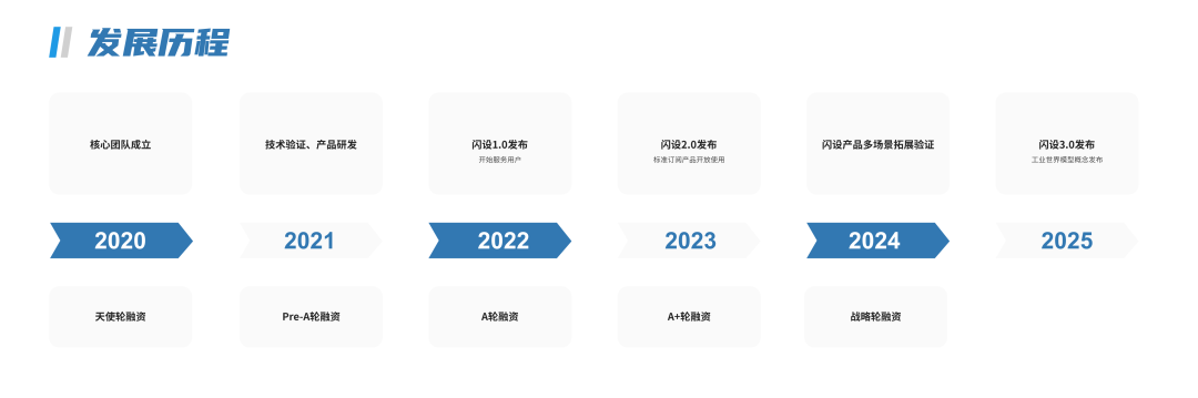 加拿大彩票官网