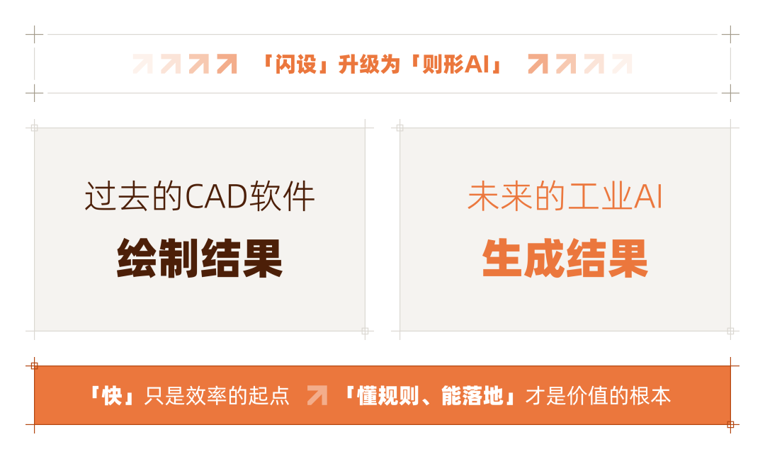 加拿大彩票官网